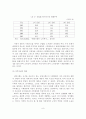 고령화 사회에 따른 노인문제에 대한 이론적 고찰 10페이지