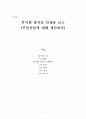 [뮤지컬 감상문] 뮤지컬 즐거운 인생을 보고(즐거운 인생 주인공들에 대해 생각하다) 1페이지