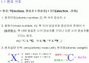 제 1장. 구조와 결합, 산과 염기  5페이지