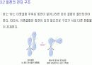 제 3장. 유기반응의 성질:알켄 (Alkene) 6페이지