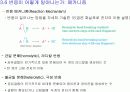 제 3장. 유기반응의 성질:알켄 (Alkene) 14페이지