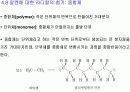 제 4장. 알켄과 알카인의 반응 15페이지