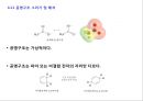 제 4장. 알켄과 알카인의 반응 22페이지