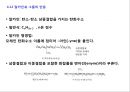 제 4장. 알켄과 알카인의 반응 24페이지