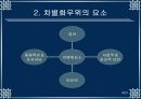 경영전략의 필요성 4페이지