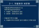 경영전략의 필요성 6페이지