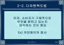 경영전략의 필요성 9페이지