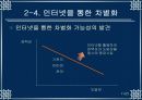 경영전략의 필요성 11페이지