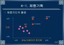 경영전략의 필요성 15페이지