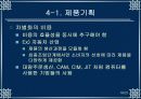 경영전략의 필요성 16페이지