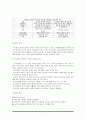 성인병을 잡아라 -당뇨병- 3페이지