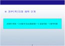 교육정책 PPT 8페이지