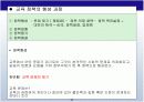 교육정책 PPT 11페이지