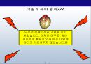 교육정책 PPT 34페이지