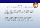 교육정책 PPT 36페이지