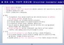 교육정책 PPT 43페이지