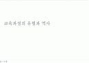 교육과정에 관한 모든것 PPT자료 5페이지