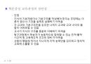 교육과정에 관한 모든것 PPT자료 31페이지