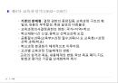교육과정에 관한 모든것 PPT자료 44페이지