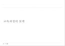 교육과정에 관한 모든것 PPT자료 53페이지