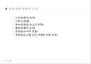 교육과정에 관한 모든것 PPT자료 55페이지