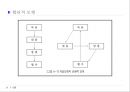 교육과정에 관한 모든것 PPT자료 59페이지