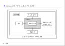 교육과정에 관한 모든것 PPT자료 64페이지