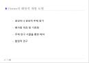 교육과정에 관한 모든것 PPT자료 66페이지