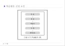 교육과정에 관한 모든것 PPT자료 78페이지