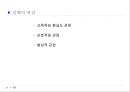 교육과정에 관한 모든것 PPT자료 95페이지