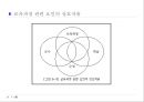 교육과정에 관한 모든것 PPT자료 96페이지
