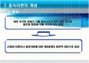 종속이론 PPT자료 5페이지