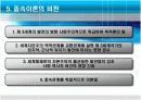 종속이론 PPT자료 14페이지