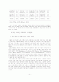 국내 온라인 여행사의 현황과 전망 13페이지