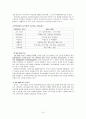 빈곤아동에 대한 아동복지 15페이지