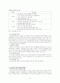 빈곤아동에 대한 아동복지 16페이지