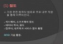 정보기술과 사회적 이슈 핵심 요약 PPT 20페이지