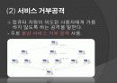 정보기술과 사회적 이슈 핵심 요약 PPT 25페이지