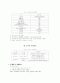엄지농장 견학 3페이지