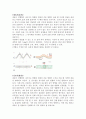 [물리실험] 기주공명에 의한 공기 중의 음속도측정 실험 (예비+결과레포트) 5페이지