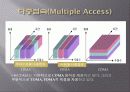 WCDMA 발표자로 PPT 5페이지