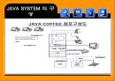 POS시스템에 대한 연구와 JAVA커피전문점의 실제적용 22페이지