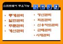 POS시스템에 대한 연구와 JAVA커피전문점의 실제적용 23페이지