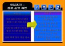POS시스템에 대한 연구와 JAVA커피전문점의 실제적용 39페이지