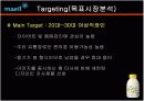 바나나는 원래 하얗다 - 마케팅 10페이지