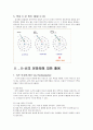 x선과 문화재 4페이지
