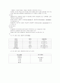 심도자법 관상동맥 조영술 경피적 관동맥확장술 2페이지