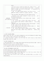 환경요법 정리와 이해 11페이지