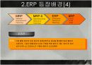 ERP에 대해서 (PPT 발표자료) 10페이지