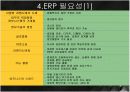 ERP에 대해서 (PPT 발표자료) 19페이지